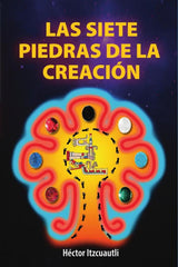 Image Alt Text